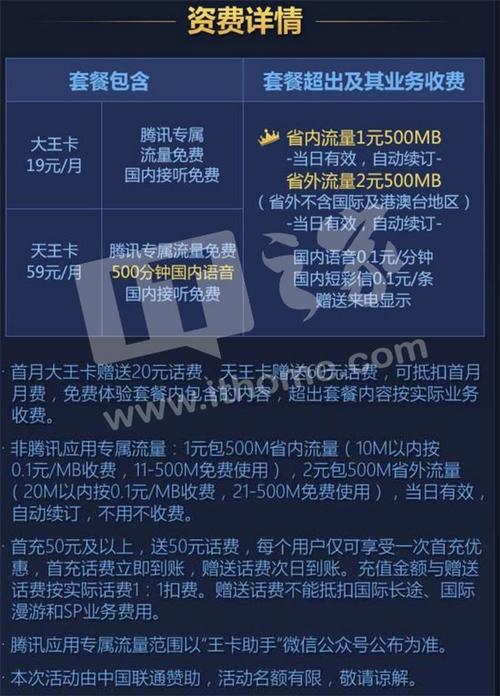 腾讯天王卡正式推出月费59元大王卡 500分钟通话