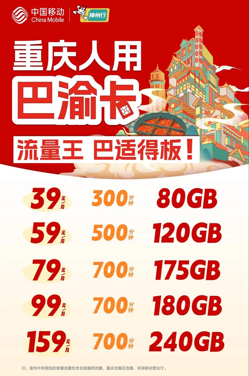 重庆移动神州行巴渝卡实测：29块钱185G流量，这波能冲吗？