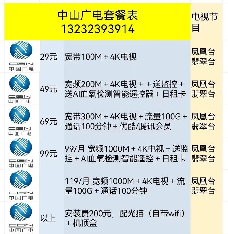 中山广电套餐全中山报装广电29元起 中山宽带 宽带 