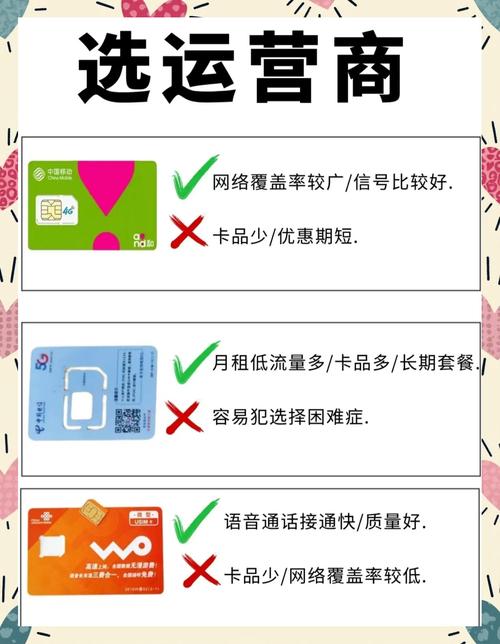 小白必看流量卡办理避坑指南