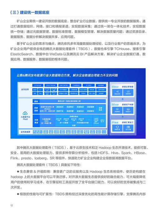 腾讯云2025年矿业行业数据治理方案矿山企业数字化转型白皮书