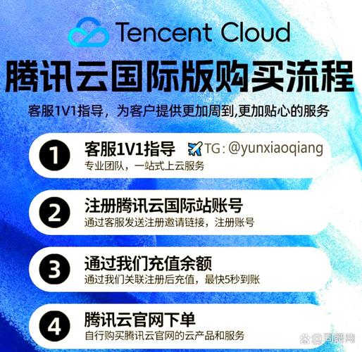 腾讯云国际站免认证租用服务器全攻略  腾讯云国际站服务器租赁免