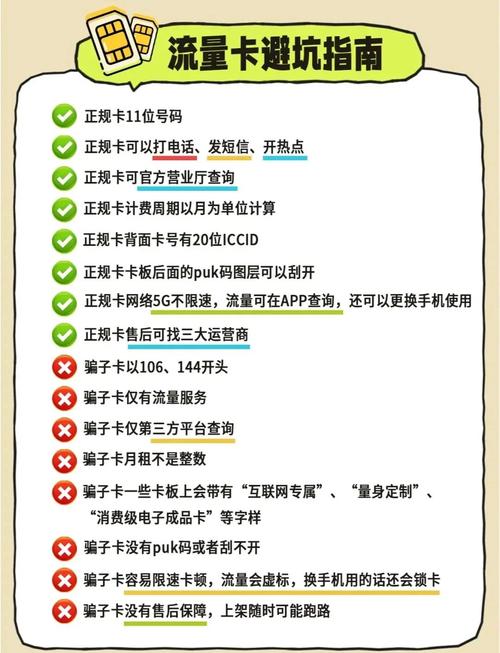 流量卡月租19首充50？这篇攻略让你少踩90%的坑！