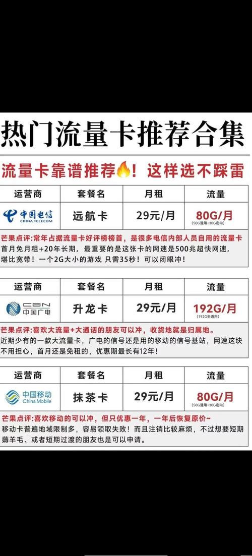 选流量卡不踩坑的五大关键点