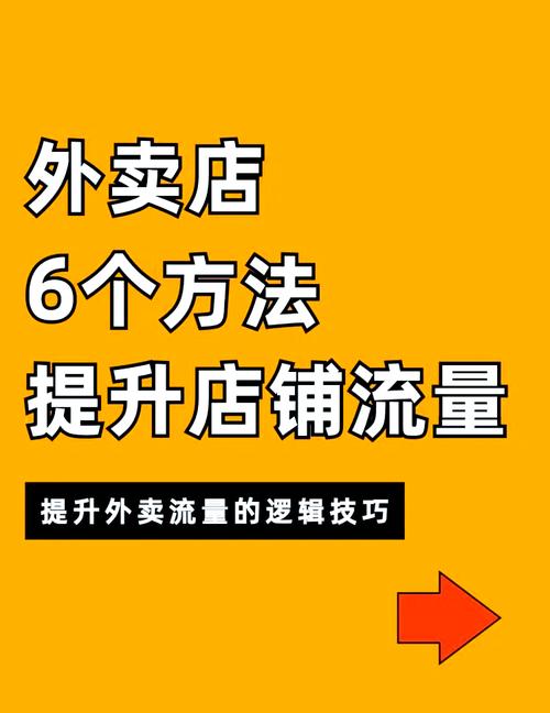外卖店流量提升秘籍