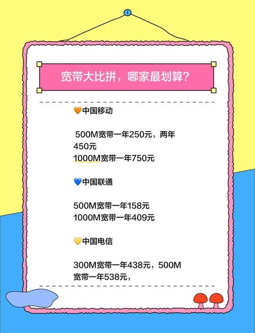 2025年浙江宽带套餐推荐性价比超高