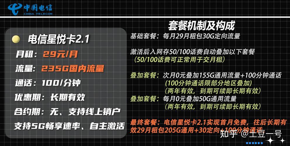 2025年手机卡避坑指南实测100套餐教你29元月租薅235g真5g流量附0元领