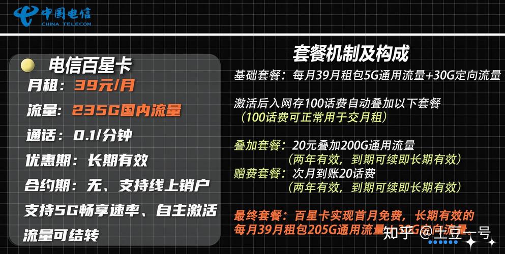2025年手机卡避坑指南实测100套餐教你29元月租薅235g真5g流量附0元领