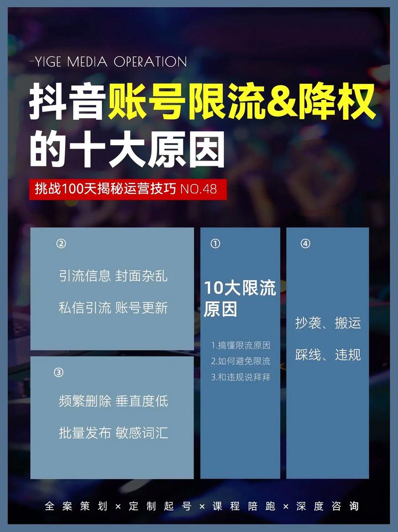 为什么账号流量突然骤降我整理了账号限流的10大原因短视频