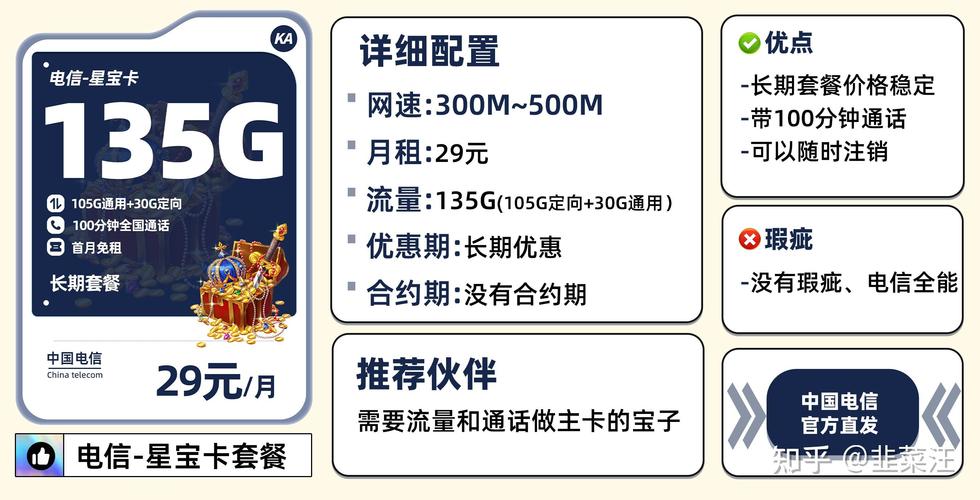 28元移动流量王卡月租是按天扣的吗