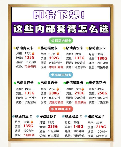 今天咱们就来聊聊那些长期又省钱的流量套餐绝对干货满满