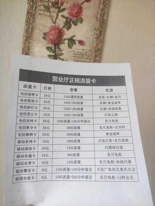 营业厅内部的正规流量卡清单赶快收好