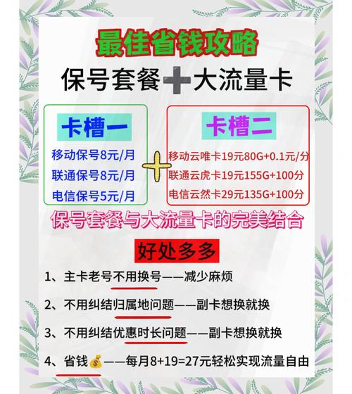 8元保号卡到底值不值？一篇说透它的优缺点和隐藏玩法