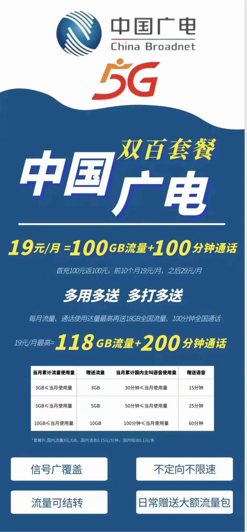 广电5g卡 29元套餐包括100分钟 100g全国通用流量