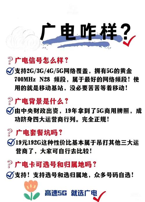 中国广电5g商用你了解多少