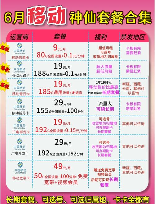 移动185g大流量卡性价比之王