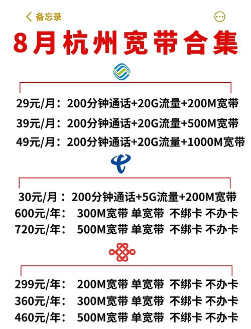 杭州宽带用户必看移动29元套餐详解