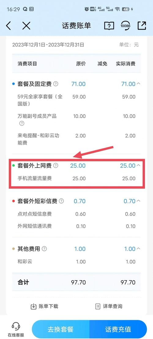 流量月包是什么意思？别再被自动续费坑了！朋友亲测的实用解读