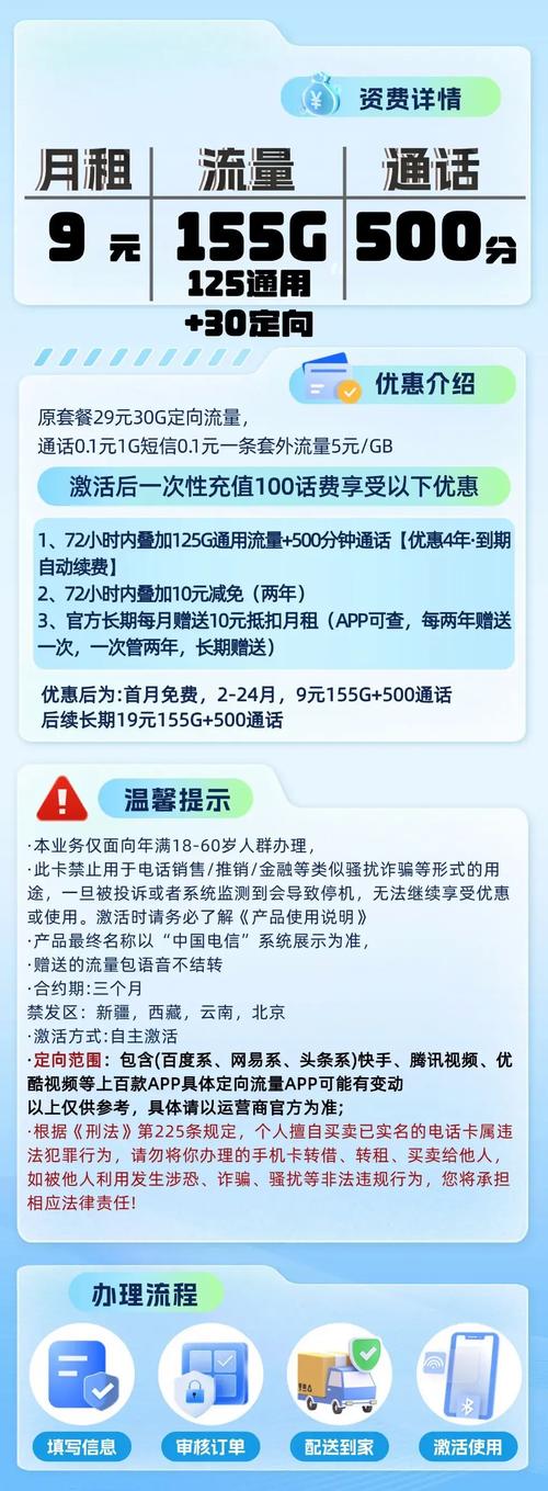 神州行电话卡隐藏玩法大公开：别只盯着月租，这些冷知识能省大几千