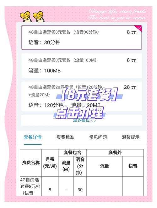 办理了一张新卡并开通了8元自由选套餐将原本48元的月租降到了8元