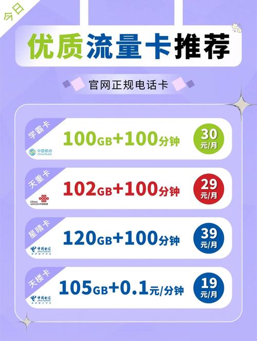 19元105g官方的流量卡你还不信