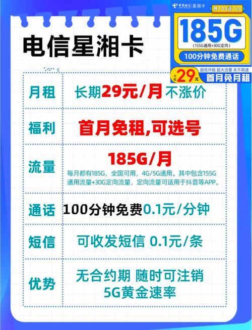 8元保号套餐流量随便用不换号也能省