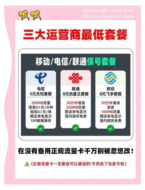 揭秘三大运营商的8元保号套餐
