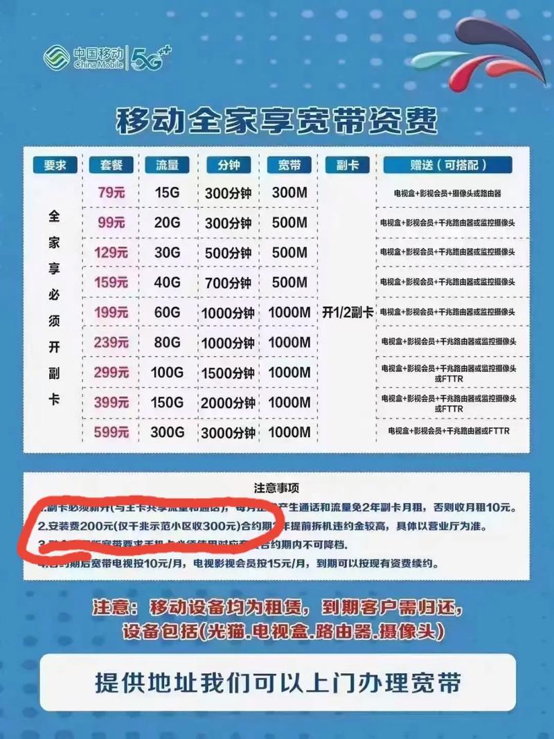 宽带沈阳移动宽带推出新活动办理79全家享套餐每月可以有