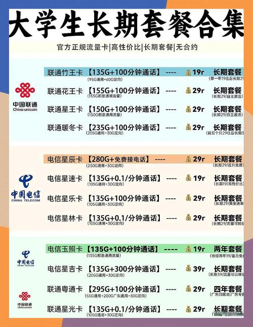 大学生必看长期套餐推荐来啦