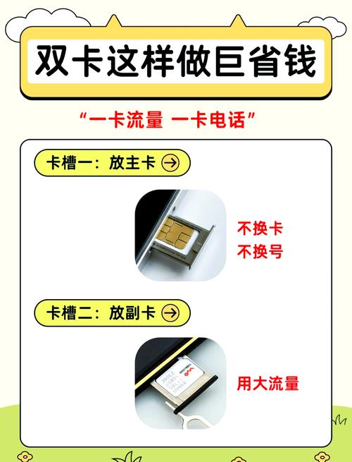 双卡手机流量使用指南