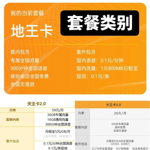 大王卡套餐对比与使用心得分享