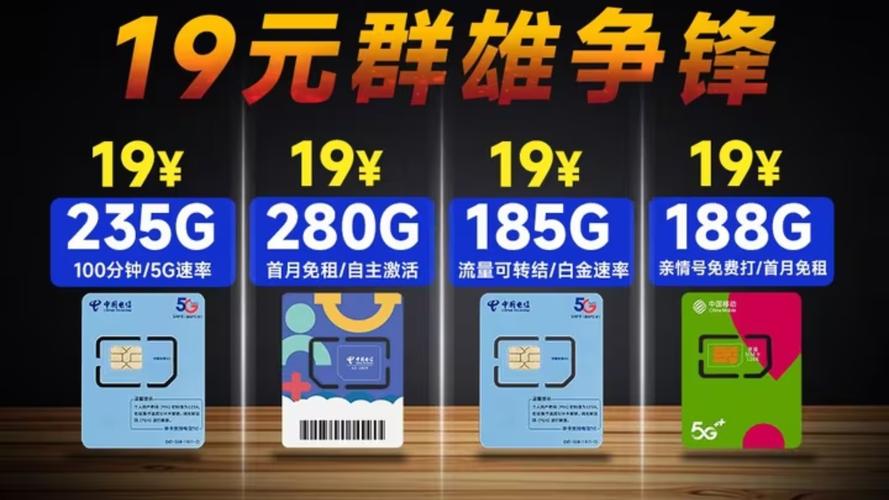 电信神卡19月租235g永久套餐