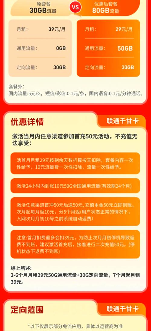 小喜卡为什么显示15g