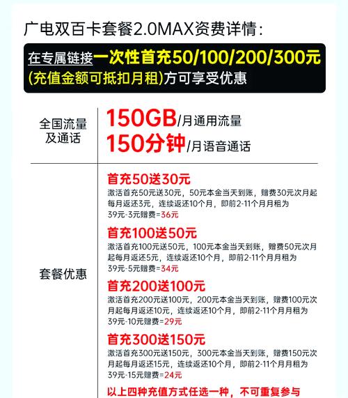 中国广电双百套餐升级版详解