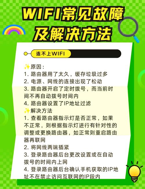 今天我们来聊聊wifi那些常见的小毛病以及怎么搞定它们