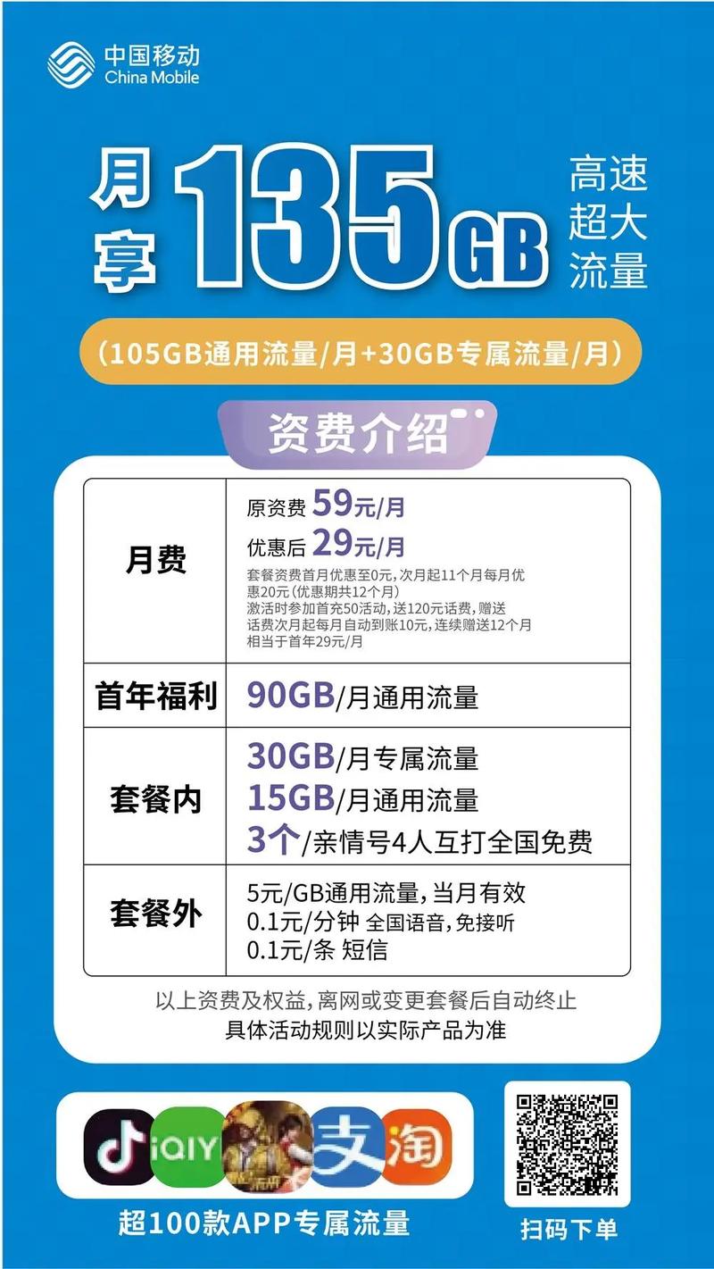 19元广电祥龙卡首充100元 29元广电升龙卡首充100元 移动卡80g 135