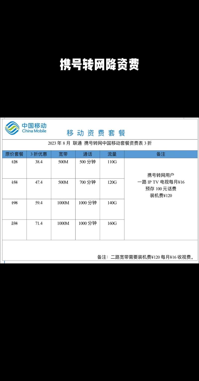 河北移动宽带资费套餐一览表2023