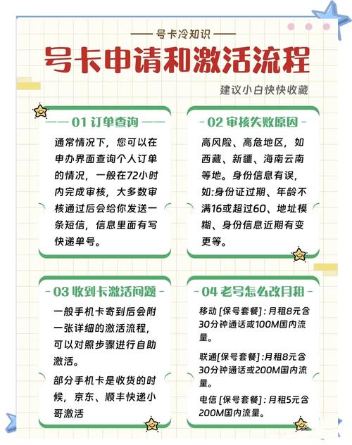 流量卡申请指南你必须知道的那些事儿 