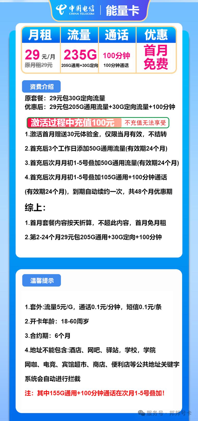 2025年电信大流量卡推荐指南高性价比套餐这样选不踩坑3月电信