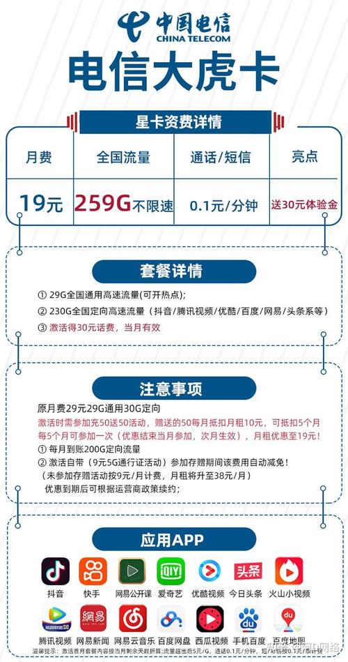 京东的流量卡这么便宜有谁买过吗 靠不靠谱