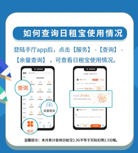 终级攻略什么是日租宝大王卡如何避免日租宝扣费