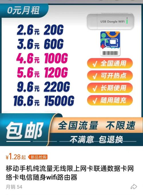 淘宝上面的流量卡靠谱吗？别被低价冲昏头，这篇给你说透！