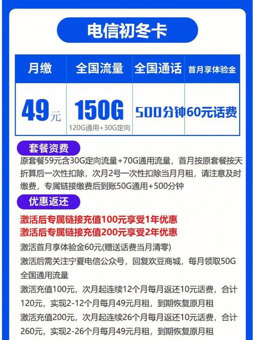 电信150g大流量套餐终于上线了随时下