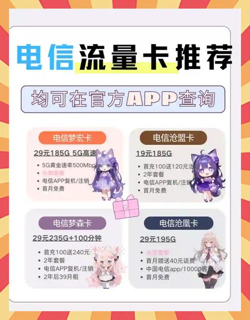 2025年必选的4款电信流量卡推荐