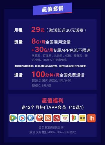 电信集团也推出了一款电信星卡29元畅玩版套餐内包含30gb定向流量
