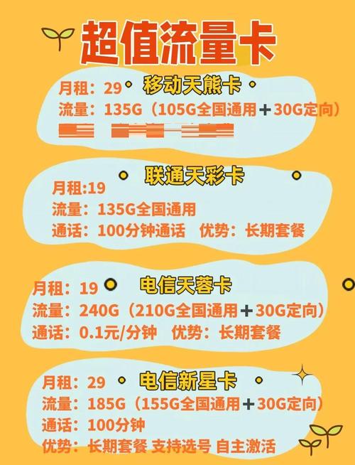 流量卡选购避坑指南教你选靠谱的流量卡