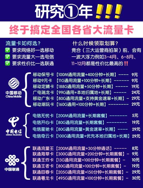 别担心今天我来给大家分享几个超级实用的线上流量卡注销方法让你