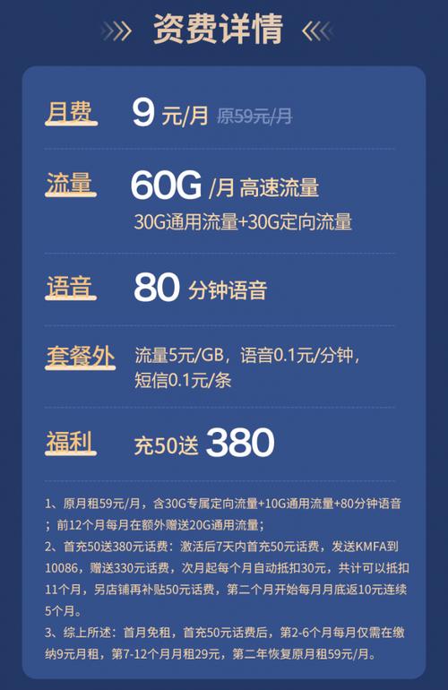 2023年移动花卡19元60g 80分钟套餐详细介绍