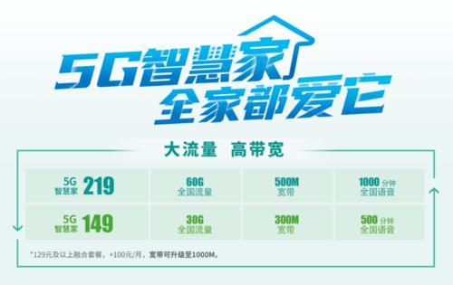 5g智慧家套餐全家共用更划算