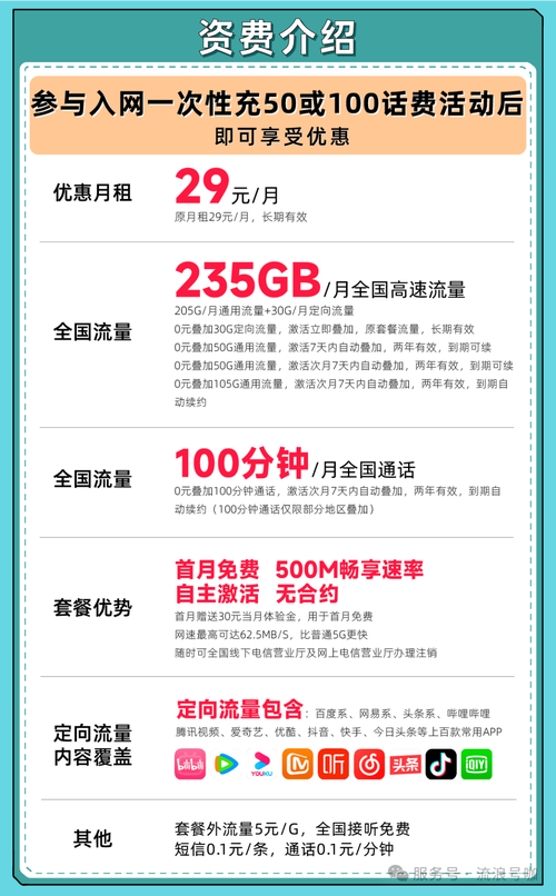2025年4月有哪些0元可领取的好用手机流量卡推荐附避坑攻略指南